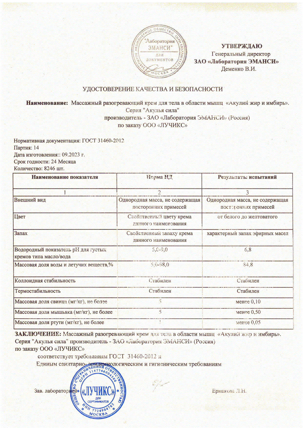 Паспорт №092023